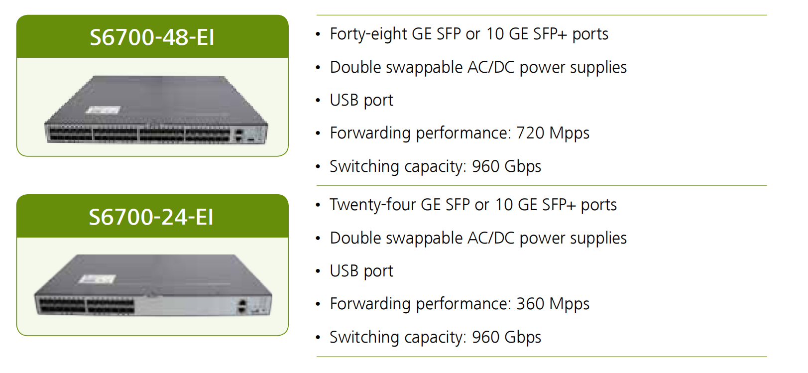 HUAWEI S6700 Series Switches Datablad