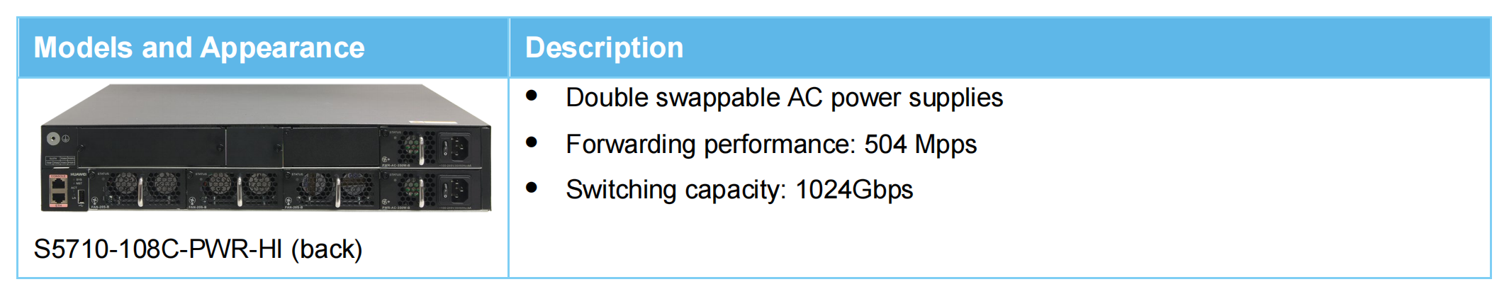 Seri switch Huawei S5700-HI (1)