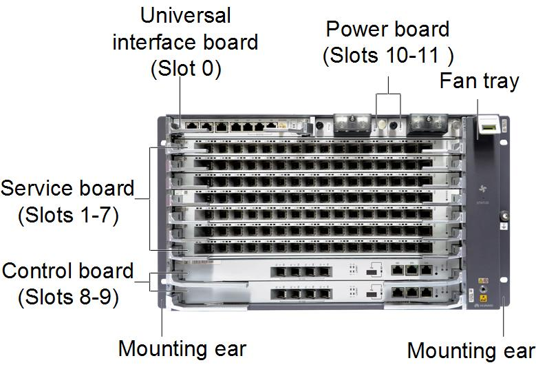 MA5800-X7 (1)