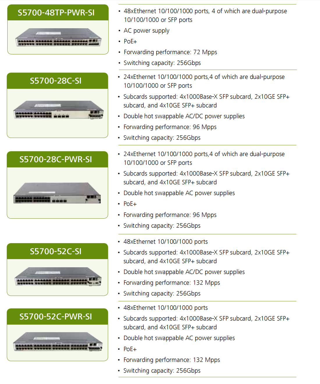 huawei s5700-si-series-switches-datasheet (2)